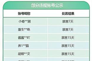 阿尔贝蒂尼：米兰不能轻敌，欧联杯很重要但意甲队总是想得很消极